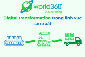 Digital Transformation Trong Lĩnh Vực Sản Xuất 2 Digital transformation trong lĩnh vực sản xuất