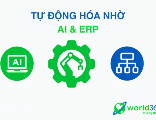 Lợi ích kép của tự động hóa nhờ AI & ERP – Năng suất tăng, chi phí giảm