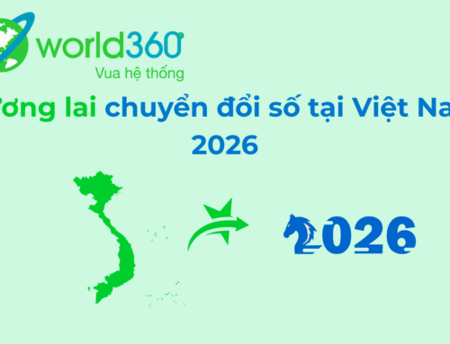 CƠ HỘI KINH DOANH 2026: NHỮNG NGÀNH HƯỞNG LỢI TỪ CHUYỂN ĐỔI SỐ
