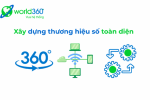 Đồng Bộ Thương Hiệu Số: Chìa Khóa Cho Nhận Diện Nhất Quán Trên Đa Nền Tảng 2 Đồng bộ thương hiệu số