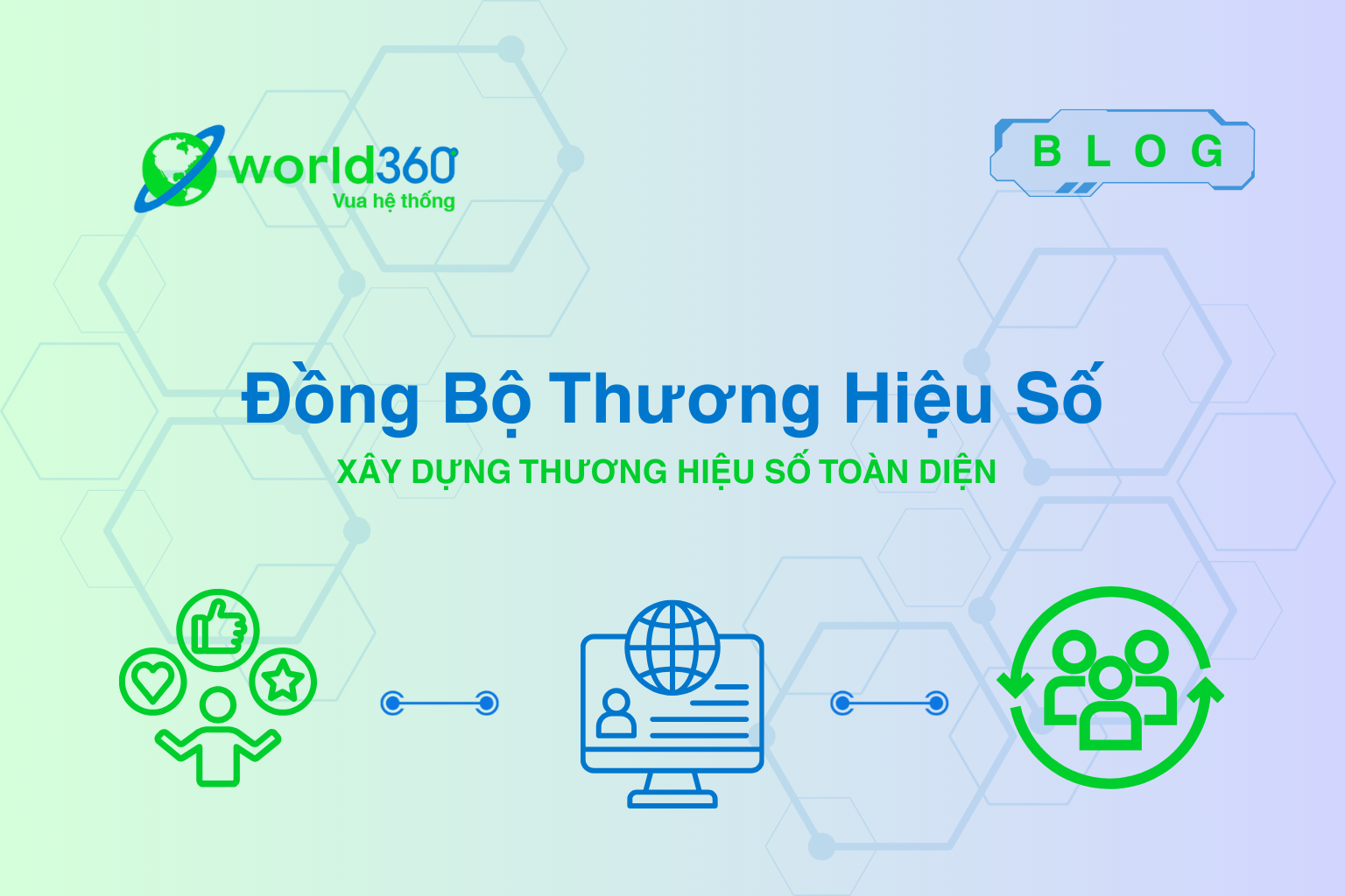 Đồng bộ thương hiệu số