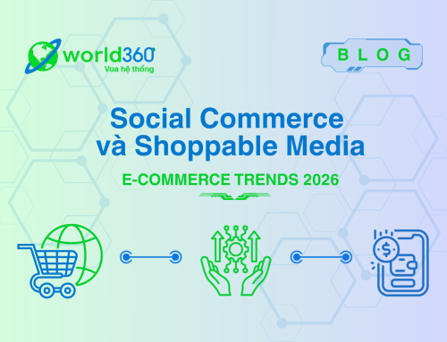 Social Commerce và Shoppable Media
