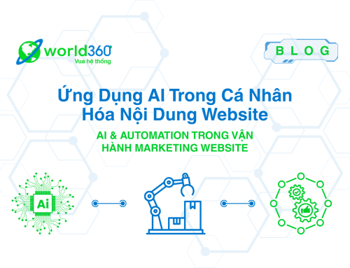 Ứng Dụng AI Trong Cá Nhân Hóa Nội Dung Website