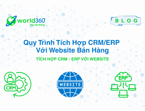 Quy Trình Tích Hợp CRM/ERP Với Website Bán Hàng